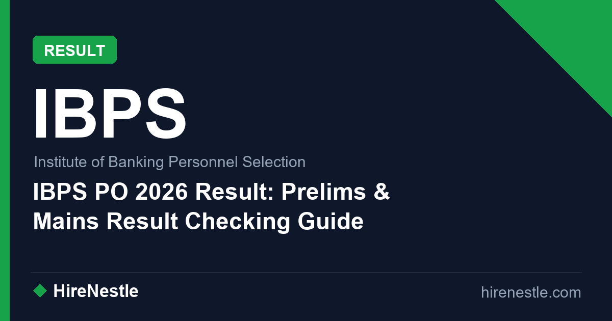 IBPS PO 2026 Result: Prelims & Mains Result Checking Guide